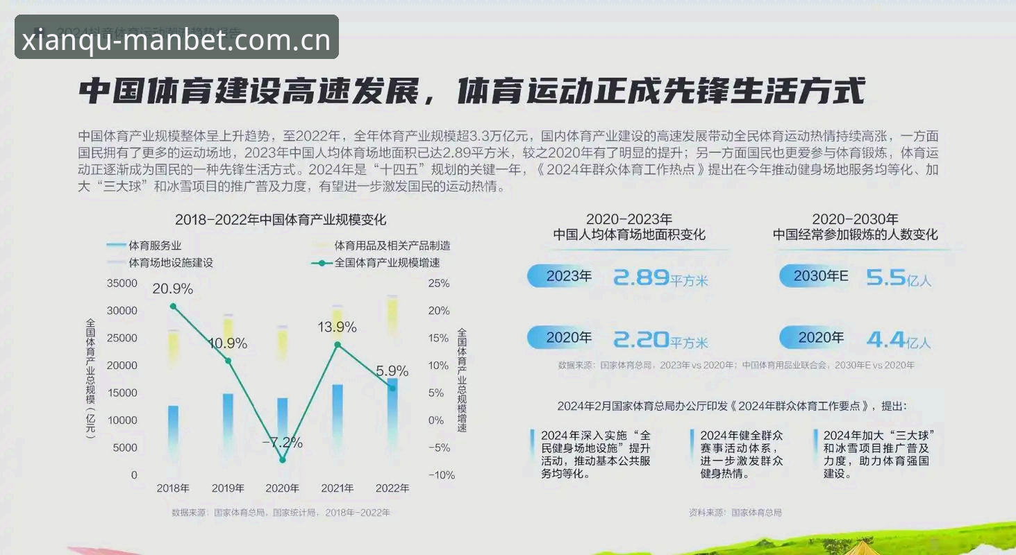 曼贝特行业先驱必备：从新手到专家的体育平台全面解析