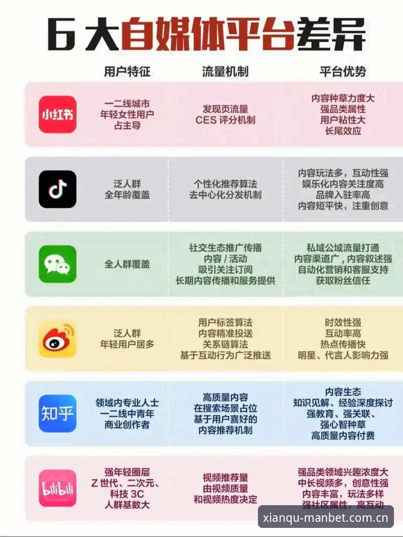 MANBET官方网站对比：曼贝体育平台三大入口方案详解——从登录到App下载的全面评测